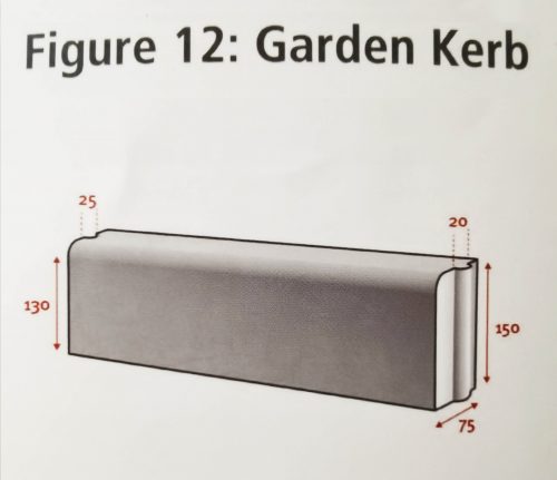 FIG12