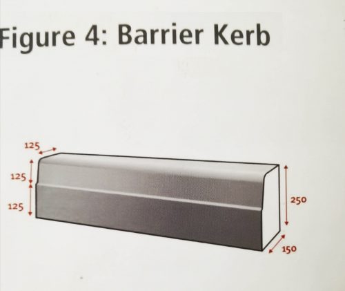FIG4